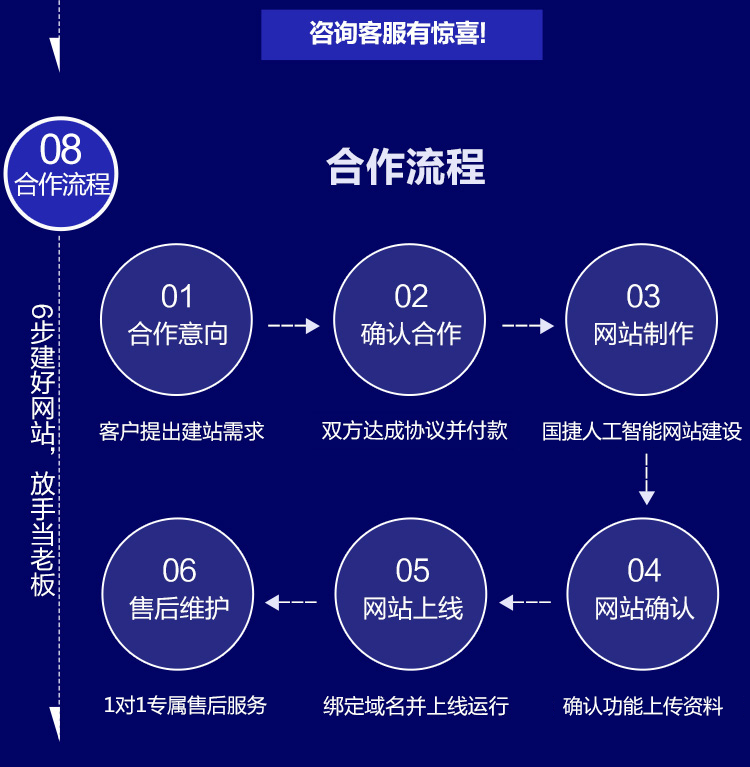 300302印刷包装智能方案